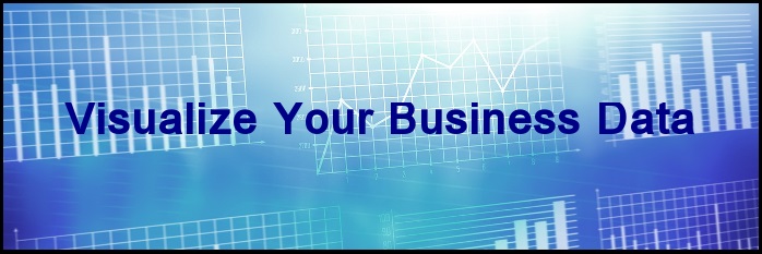 Market analysis maps
