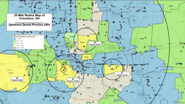Expansion Planning