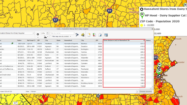 Estimate Travel Costs