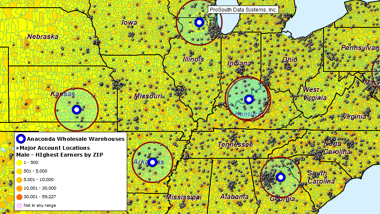 Perform Market Analysis for multiple sites