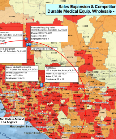 Business Listings and expansion planning