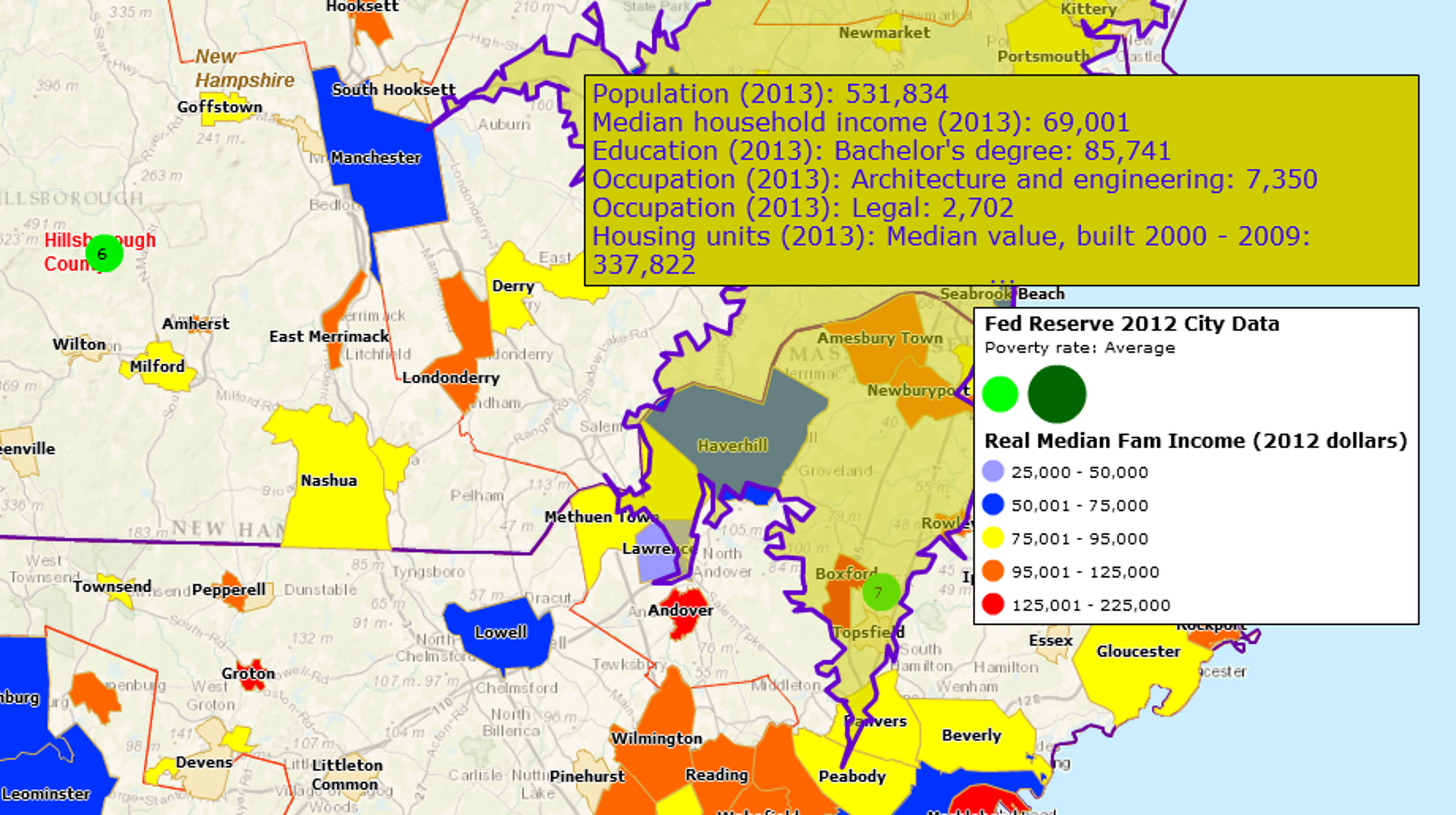 Federal reserve income vs poverty rate