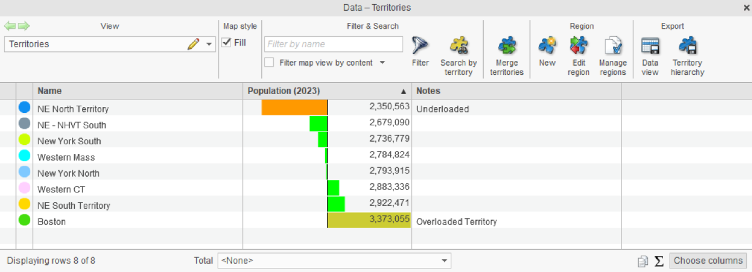 Review territory balance with data bars