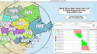 Analyze Territory Performance