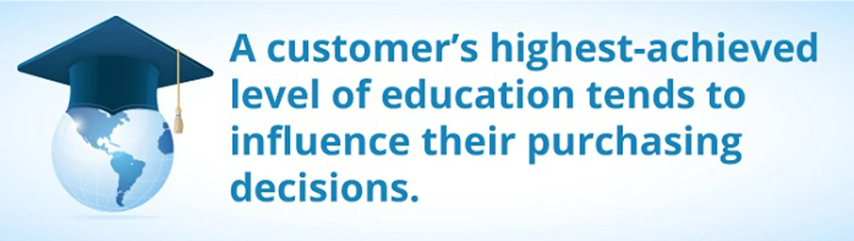 A customer's level of education influences their purchasing decisions