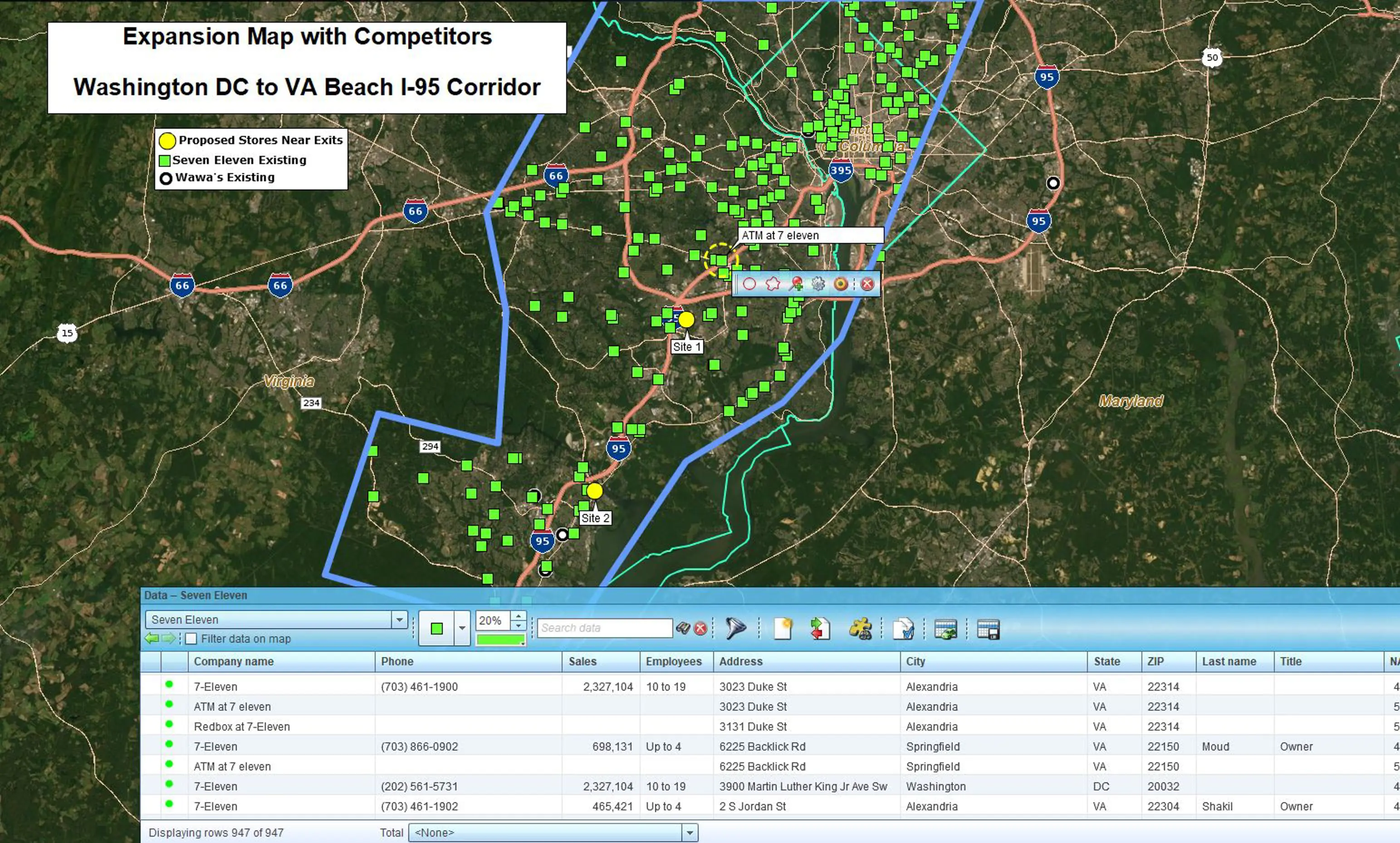 Retail Market Analysis, Site Selection, &amp; Expansion Planning