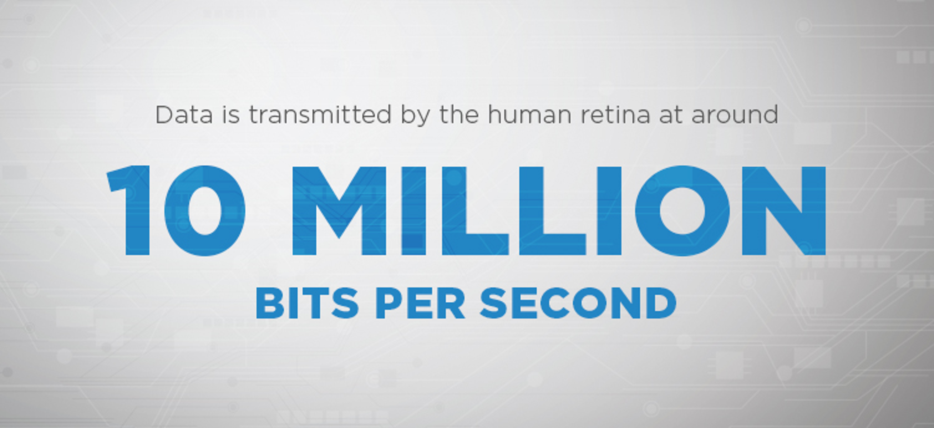 10 million bits per second